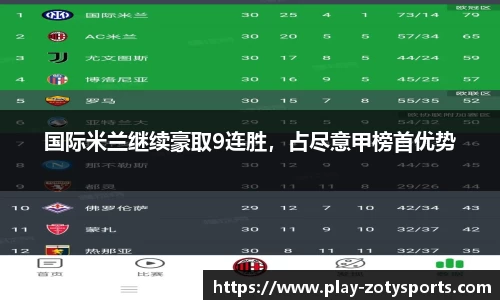 国际米兰继续豪取9连胜，占尽意甲榜首优势